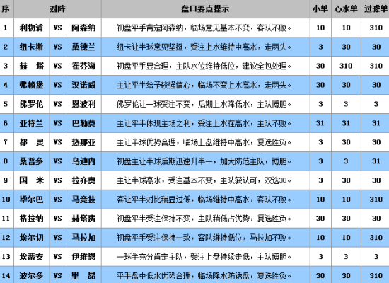 澳门内部资料精准公开021期25-25-41-34-16-2T：43