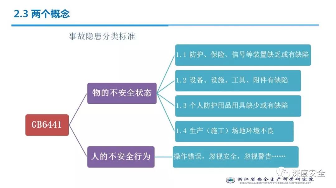 4949正版免费资料大全,标准化流程评估