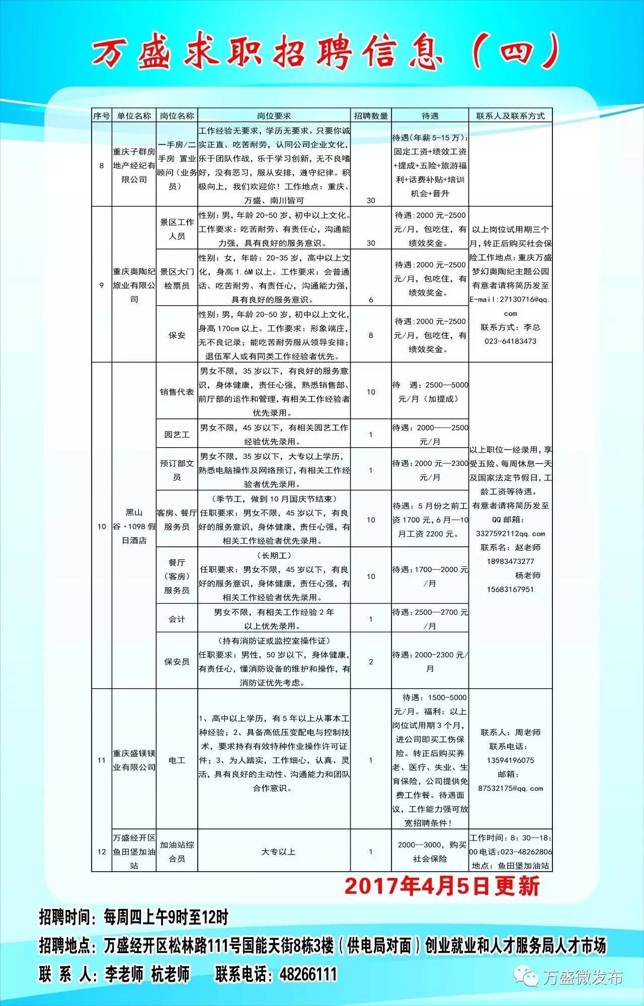 罗源县县级托养福利事业单位最新招聘公告