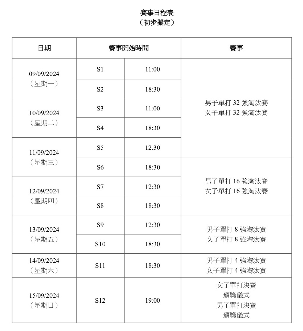 管家婆2024澳门免费资格021期40-6-4-14-22-39T：13