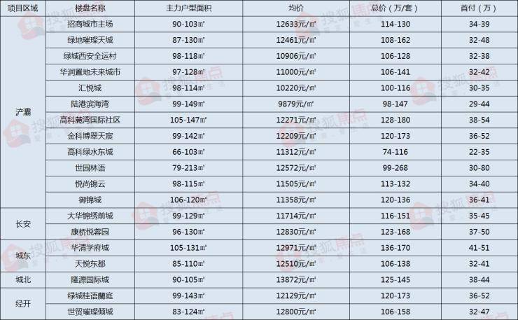 新澳2025正版资料大全021期29-14-19-39-28-39T：24