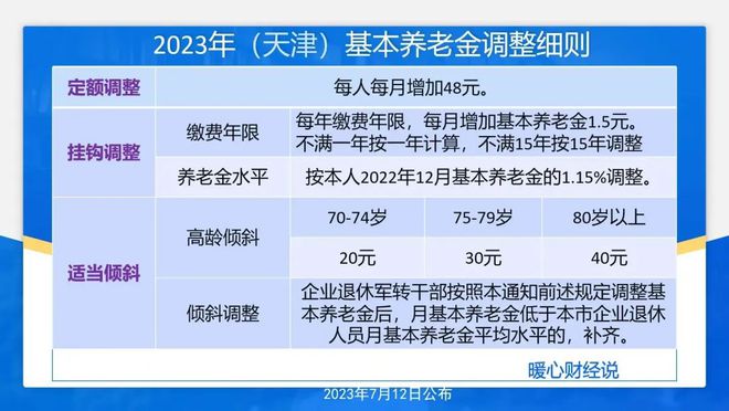 2024年澳门正版免费,连贯方法评估