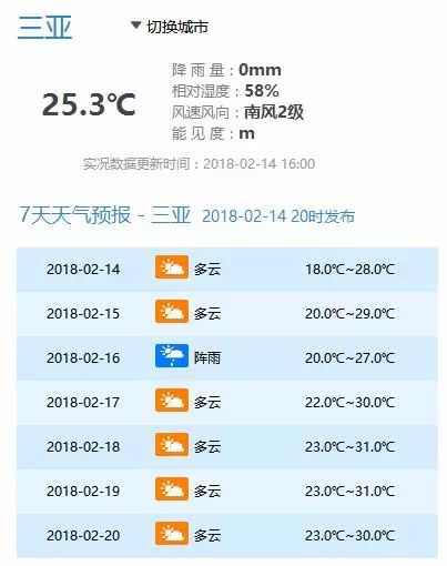 香港今晚开奖开什么号码香港——确保问题解析_豪华版180.300