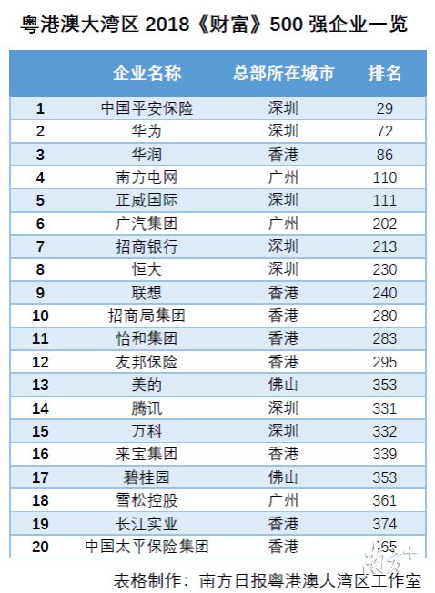 港澳宝典11133.cσm开奖号码查询——迅速落实计划解答_经典版172.312