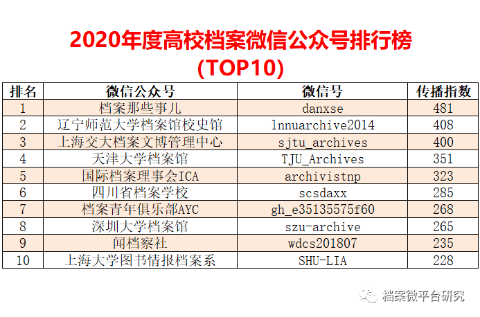 新澳2025年正版资料——实地数据评估方案_RX版46.812