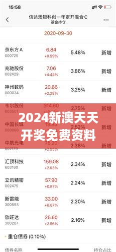 2025新澳天天资料免费大全,可靠评估解析