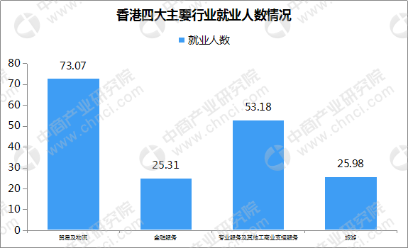 4777777香港今晚开什么,实践调查解析说明