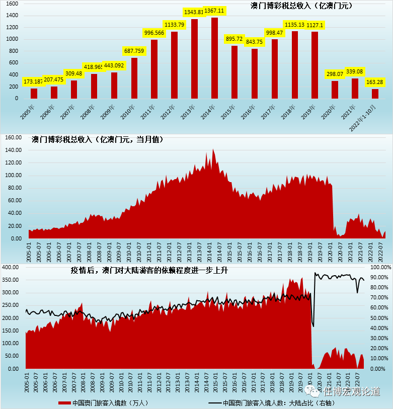 2025年新澳门开奖直播现场021期38-22-37-31-20-42T：16