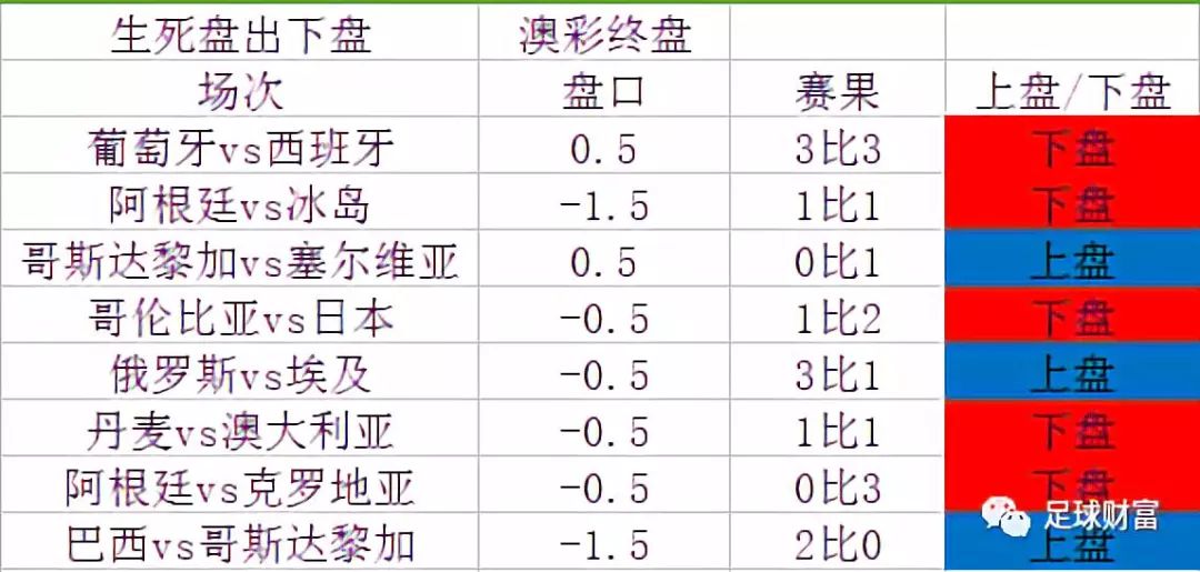 澳门现场开奖结果+开奖记录表021期38-3-17-42-43-26T：22