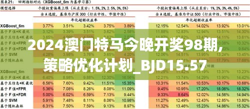 2025年澳门特马今晚021期37-25-19-46-28-10T：18