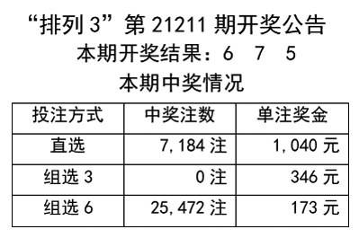 澳门天天彩期期精准单双波色,快速设计问题计划