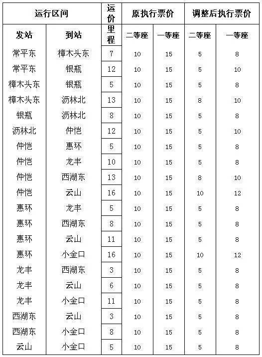 澳门雷锋精神论坛网站——调整方案执行细节_Galaxy88.805