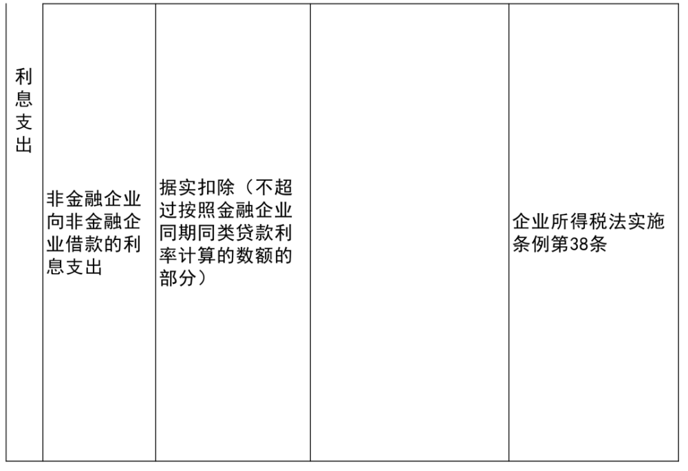 奈曼旗级托养福利事业单位新项目启动，托养服务的崭新篇章