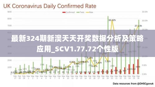 2024新澳天天开奖资料，数据驱动策略设计，iPad38.736