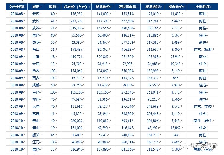 2024澳门今晚开奖号码香港记录019期49-13-33-47-32-40T：37