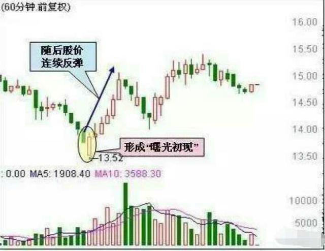 新澳门最精准正最精准龙门｜精确分析解析说明