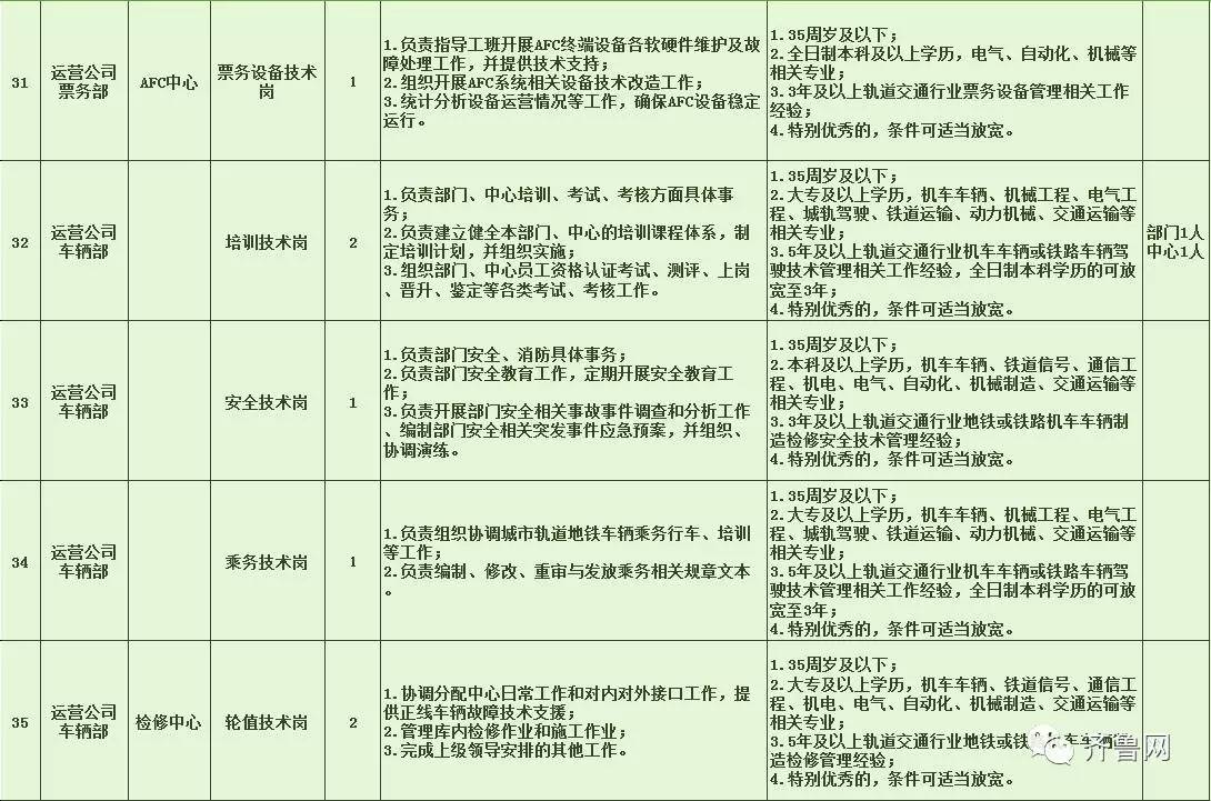 博野县特殊教育事业单位最新招聘信息概览