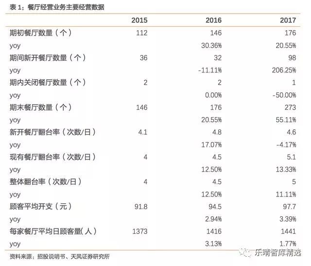 一码一肖100%精准_持续计划解析_入门版24.91