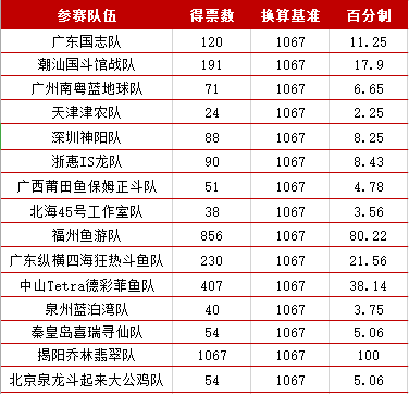 澳门六开奖结果2024开奖今晚｜绝对经典解释定义