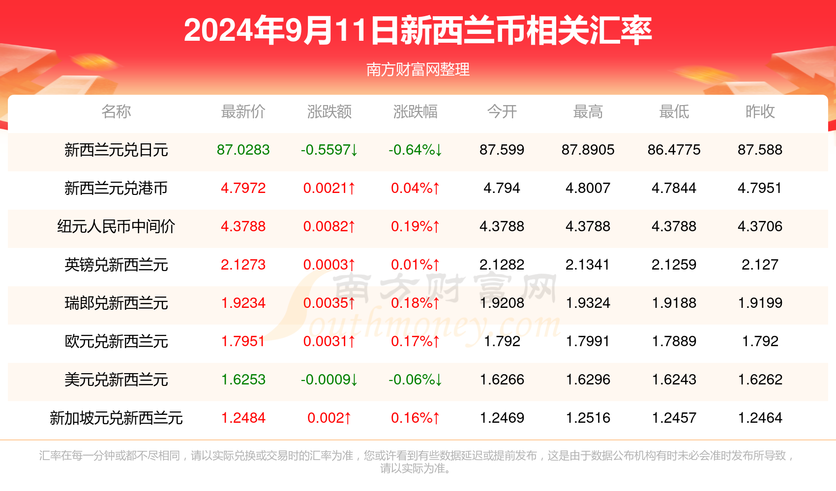 9点30分开彩新澳019期21-9-27-31-47-17T：43