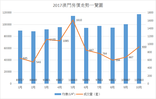 2025澳门彩开奖结果，数据整合策略分析，经典版172.312