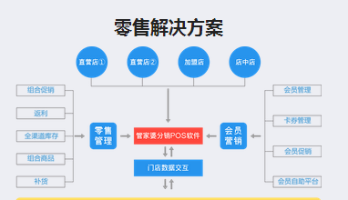 管家婆必出一中一特，实时解答解释定义，KP47.293