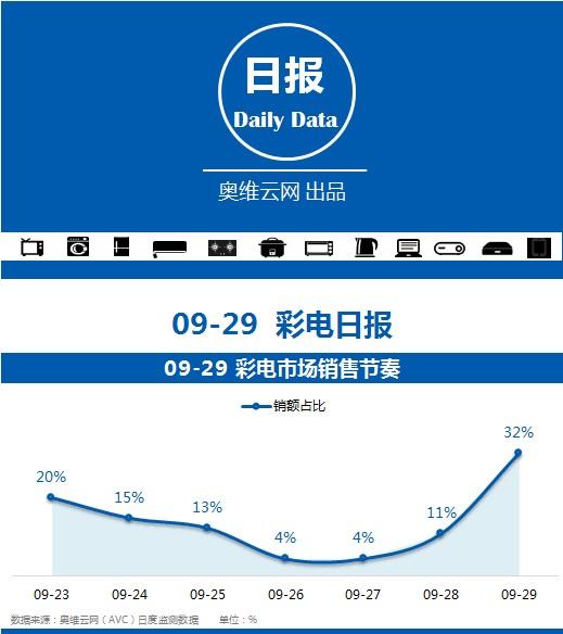 新澳天天彩资料大全最新版本，统计数据解释定义，10DM46.250