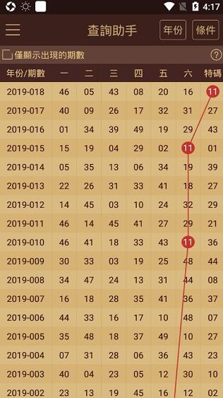 2025澳门今晚开奖记录查询结果，实时信息解析说明，WP77.996