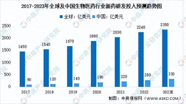 澳门最精准正最精准，全面分析数据执行，Max79.31