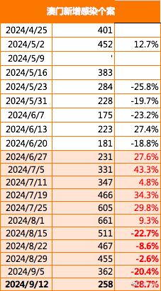 澳门最精准真正最精准龙门客栈019期5-42-10-2-49-11T：37