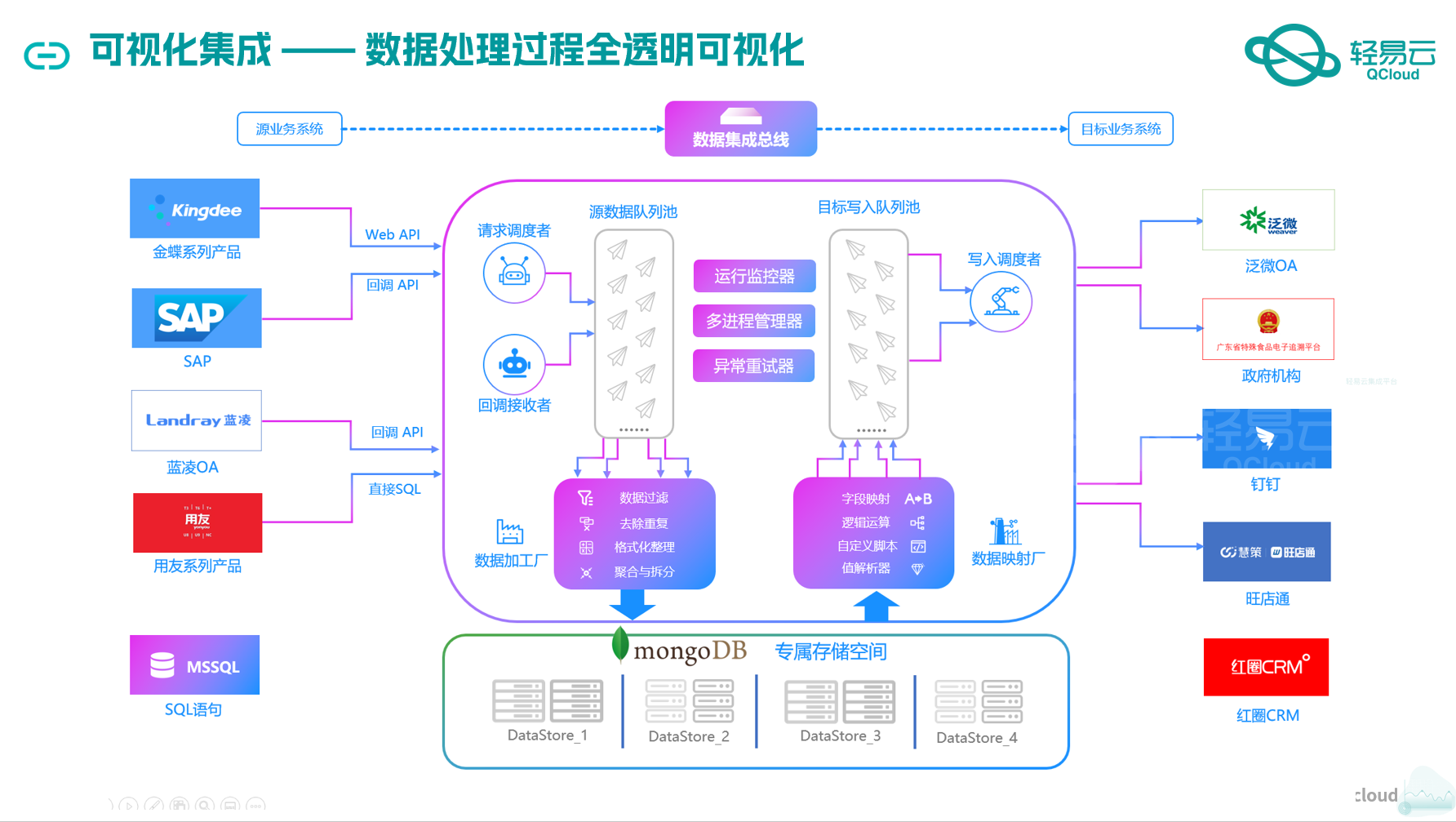 2024新澳门正版免费资本，真实解析数据，界面版49.535