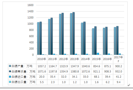 4949cc澳彩资料大全正版，实地评估策略，标准版93.155