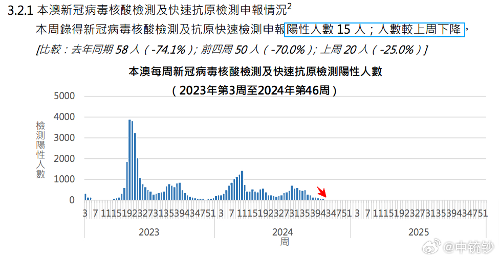 澳门一肖一码一待一中，深度应用解析数据，U50.374