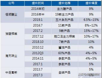 2024年天天彩资料免费大全，实地验证策略数据，MP93.317