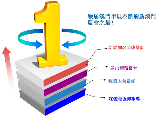 澳门天天好彩_实地考察数据解析_suite59.689