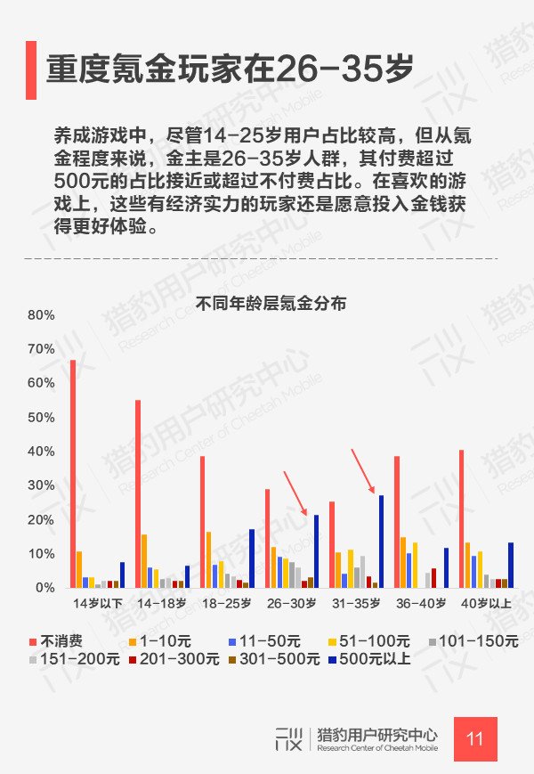 新澳今晚特马上9点30，深层设计策略数据，游戏版58.466