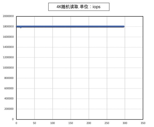 澳门王中王100%期期中，稳定评估计划