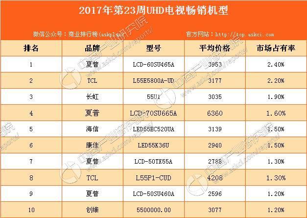 临沂最新招聘信息概览，最新职位与招聘信息汇总