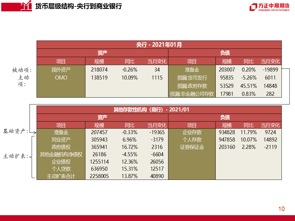 2024新澳正版资料最新更新｜可靠解答解析说明