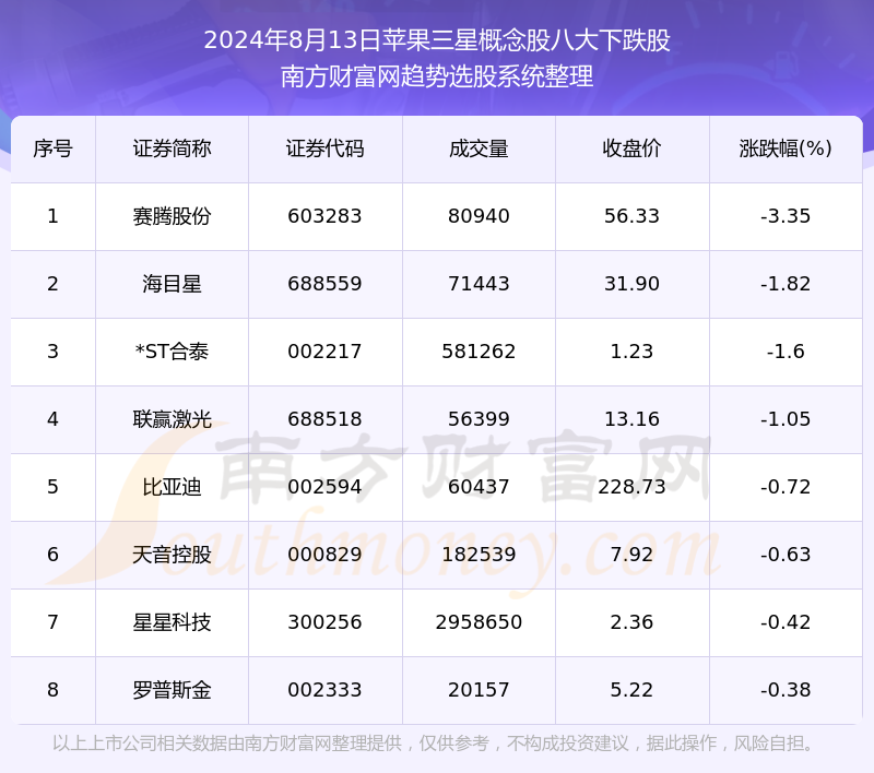 2024年正版资料免费大全中特,全面理解执行计划_苹果18.390