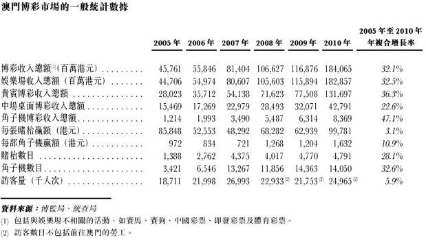 新澳门最快开奖结果查询,定制化执行方案分析_ChromeOS13.787