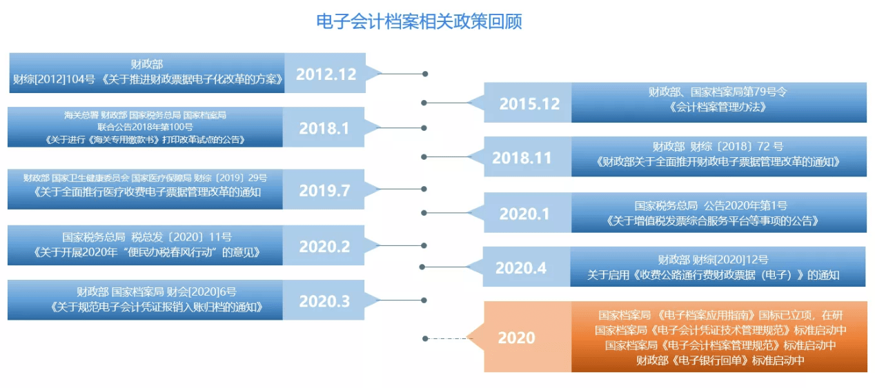 新澳门内部资料精准大全,适用性计划解读_社交版97.960