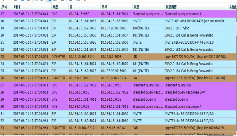 7777788888精准管家婆凤凰网,深度解答解释定义_特别版65.634