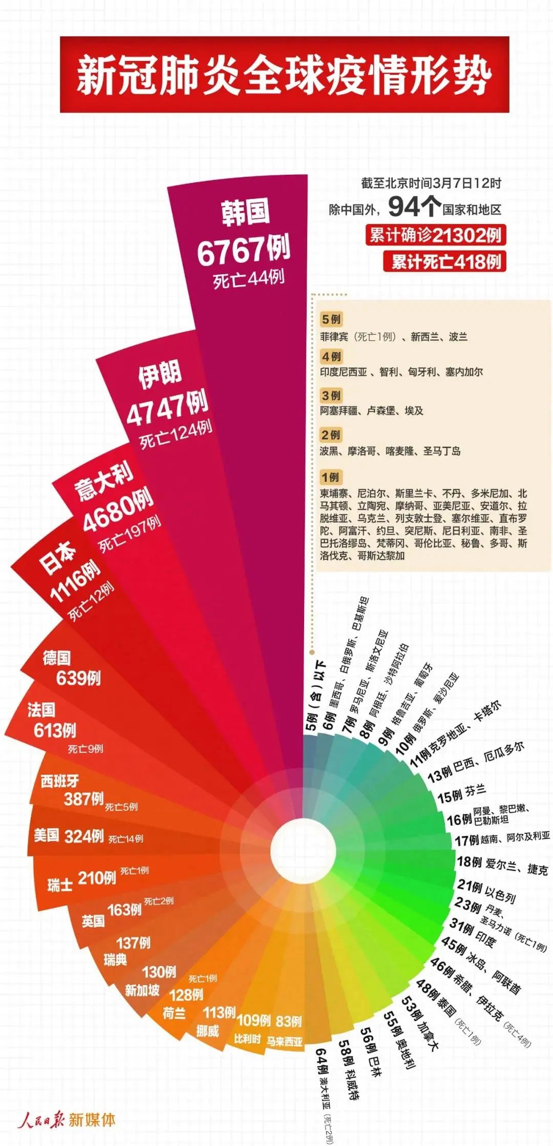 2024新澳门精准免费大全,深度数据解析应用_PT69.738