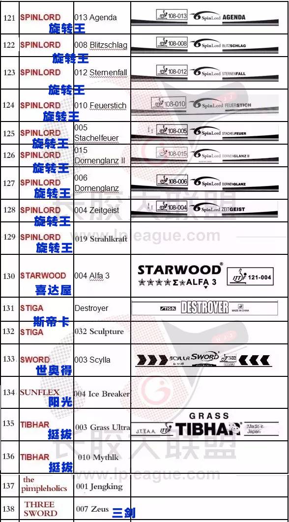 澳门一码一码1000%中奖，实地方案验证策略，2DM21.632