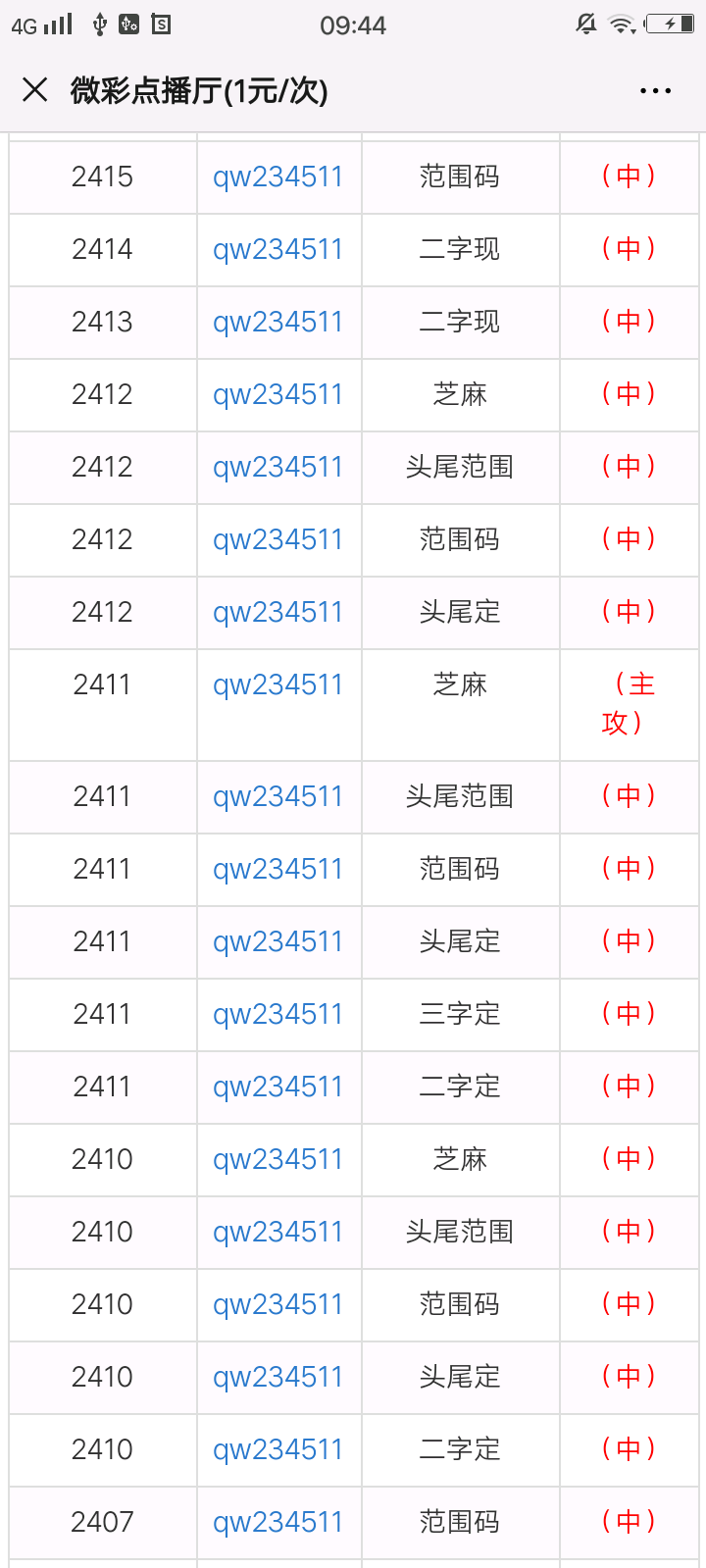 管家波一肖一码100精准019期17-1-4-48-23-7T：19