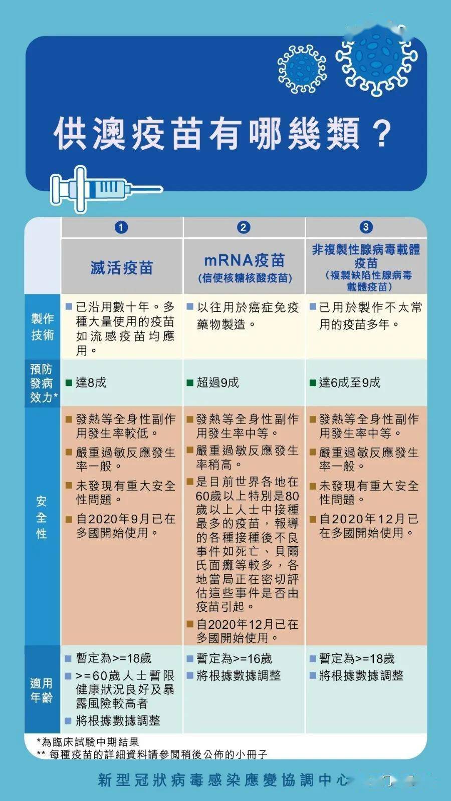 2024澳门正版资料大全,科学解答解释落实_vShop17.692