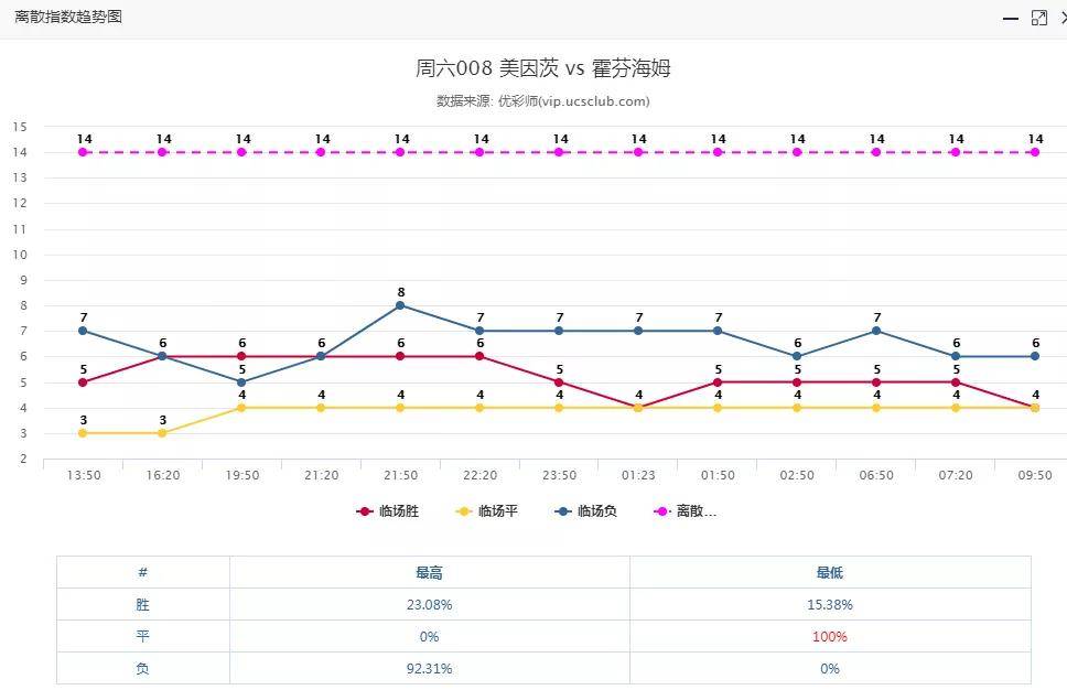 600tk.cσm查询,澳彩绝杀三只,实际数据说明_OP51.833