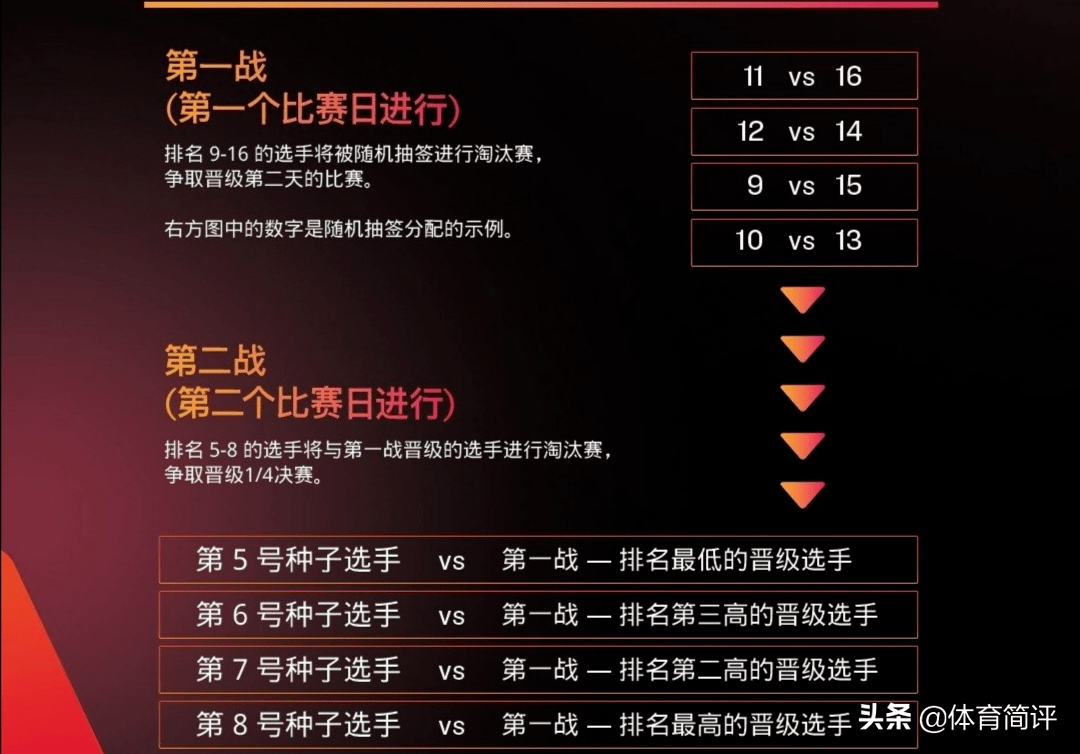 2024新澳门天天开奖记录,广泛解析方法评估_4DM28.770