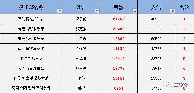 今晚澳门9点35分开奖结果,时代资料解释定义_精英款51.970